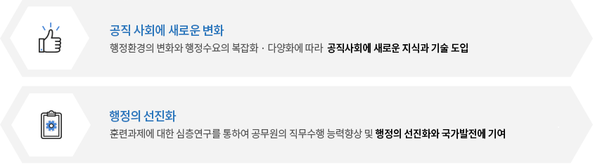 훈련목적 이미지