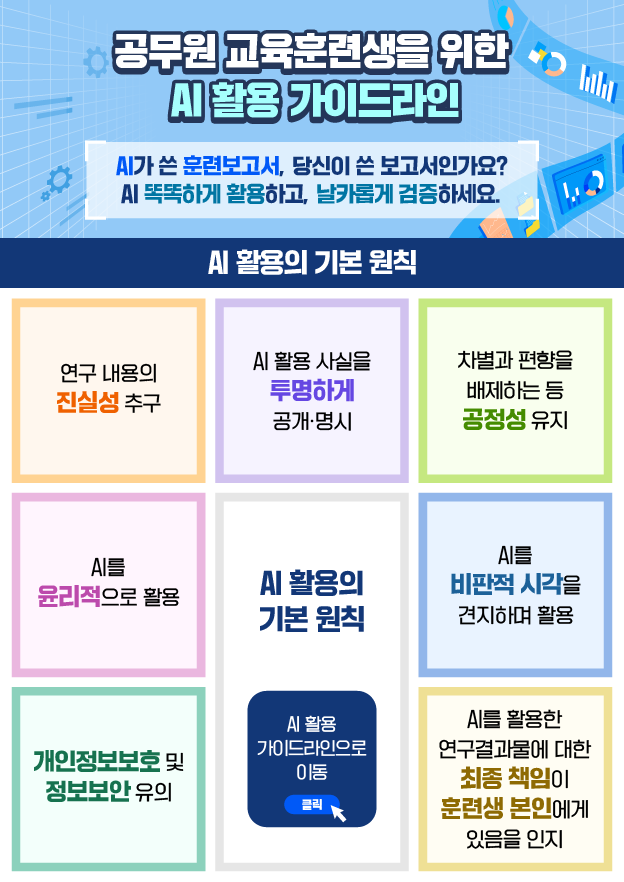 AI 활용 가이드라인